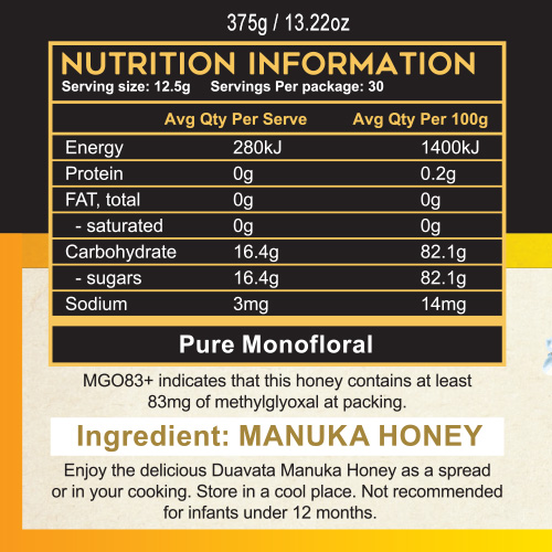 manuka-honey-mgo-83-nutrition-info